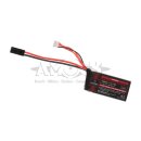 Akku Li-Po Nimrod 11,1V 1000mAh 65C Graphene PEQ Type nur...