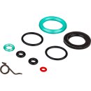 T4E Service-Kit