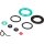T4E Service-Kit