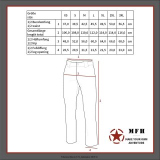 Kampfhose US BDU Rip Stop Oliv 3XL